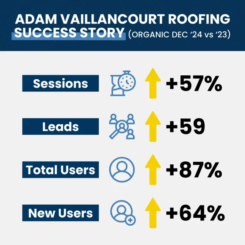 Adam Vaillancourt Roofing